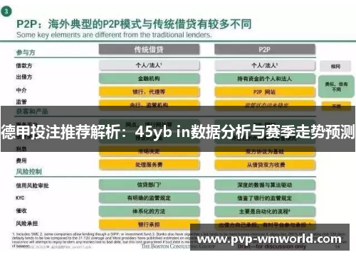 德甲投注推荐解析：45yb in数据分析与赛季走势预测