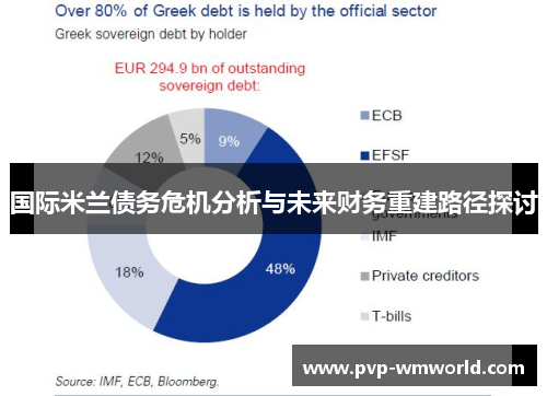 国际米兰债务危机分析与未来财务重建路径探讨