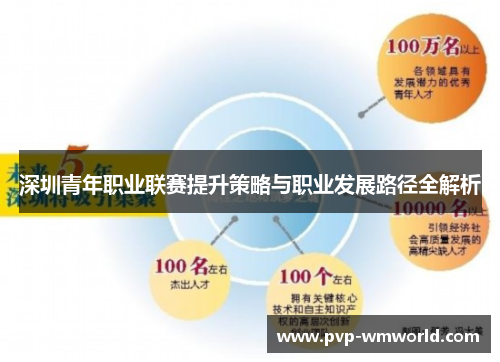 深圳青年职业联赛提升策略与职业发展路径全解析