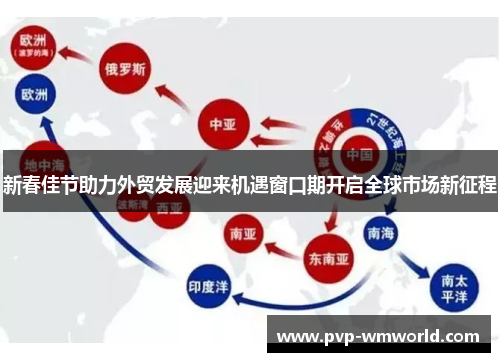 新春佳节助力外贸发展迎来机遇窗口期开启全球市场新征程