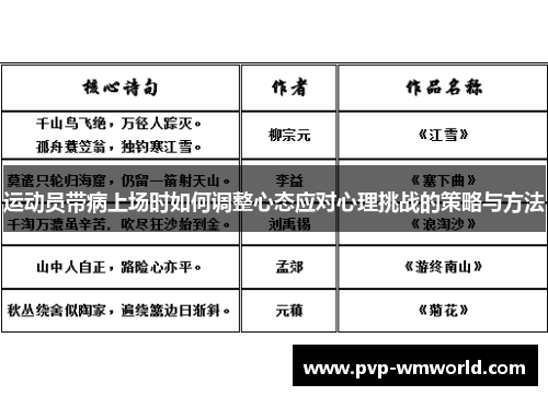 运动员带病上场时如何调整心态应对心理挑战的策略与方法