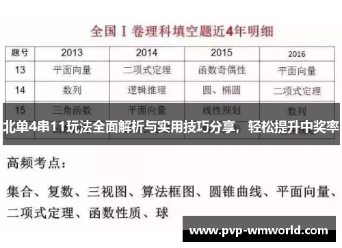 北单4串11玩法全面解析与实用技巧分享，轻松提升中奖率